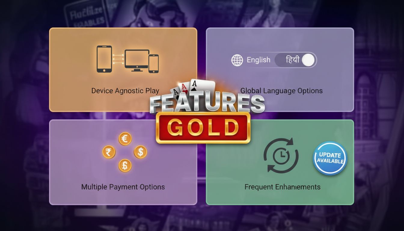 Feature icons showing compatibility, languages, currencies, and updates